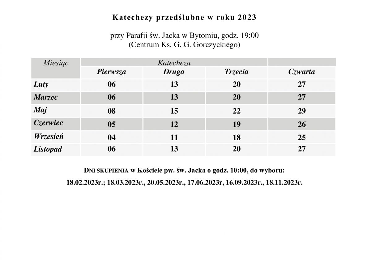 Katechezy-przedślubne-2022