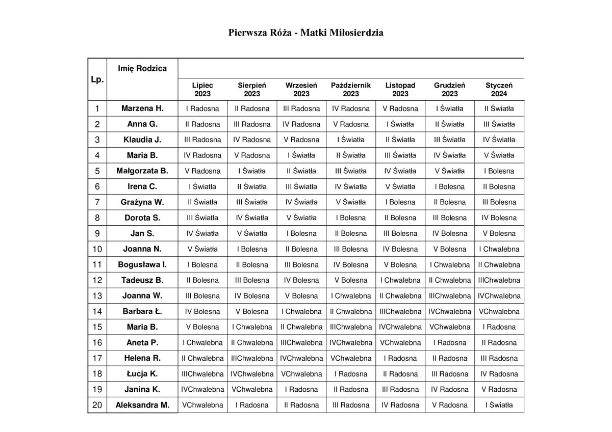 Plan-odmawiania-różańca-1-róża (1)